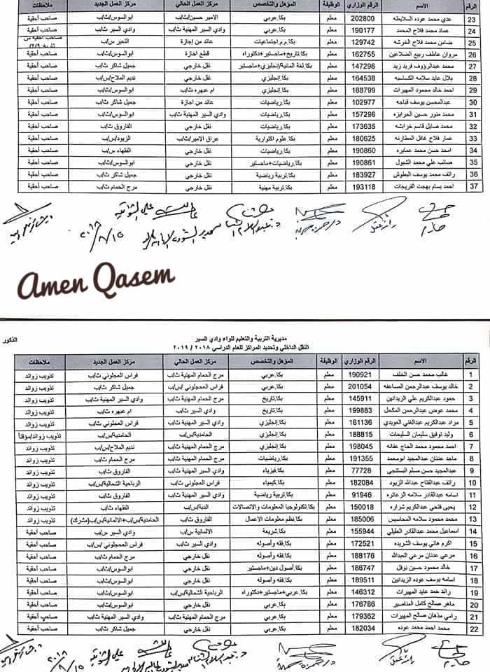 التربية تعلن قوائم التنقلات الداخلية وتوزيع المعلمين الجدد - اسماء