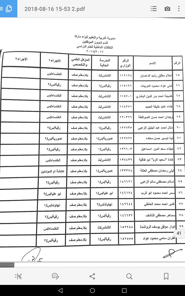 التربية تعلن قوائم التنقلات الداخلية وتوزيع المعلمين الجدد - اسماء