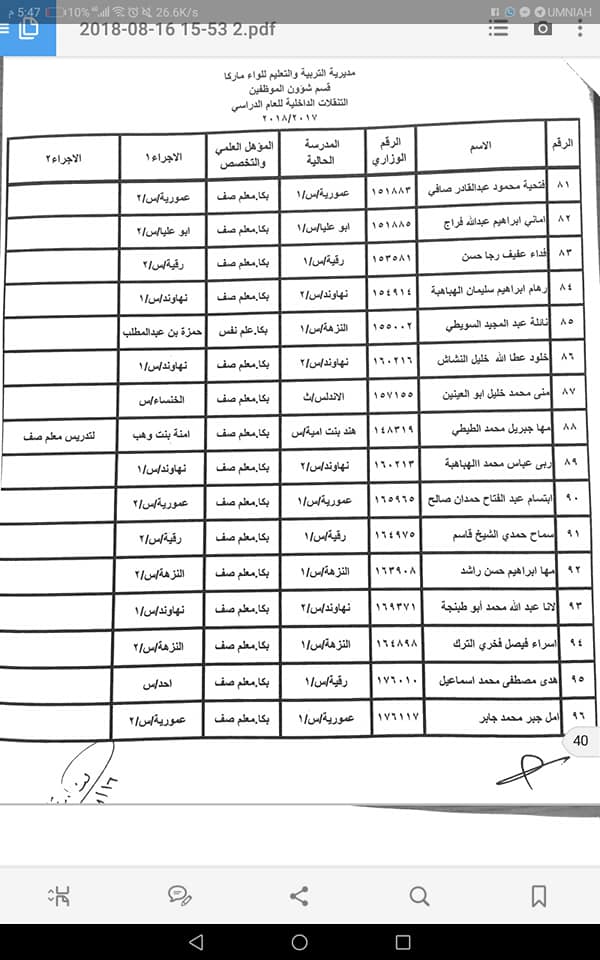 التربية تعلن قوائم التنقلات الداخلية وتوزيع المعلمين الجدد - اسماء