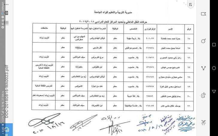 التربية تعلن قوائم التنقلات الداخلية وتوزيع المعلمين الجدد - اسماء