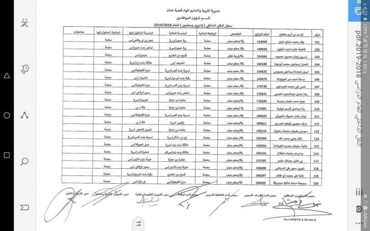 التربية تعلن قوائم التنقلات الداخلية وتوزيع المعلمين الجدد - اسماء