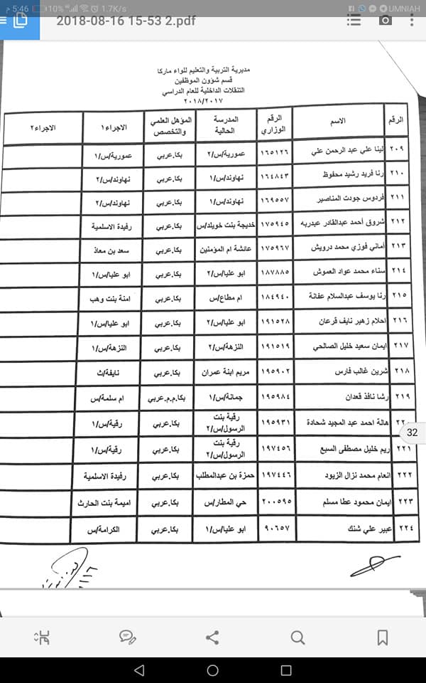 التربية تعلن قوائم التنقلات الداخلية وتوزيع المعلمين الجدد - اسماء