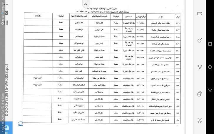 التربية تعلن قوائم التنقلات الداخلية وتوزيع المعلمين الجدد - اسماء