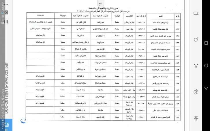 التربية تعلن قوائم التنقلات الداخلية وتوزيع المعلمين الجدد - اسماء