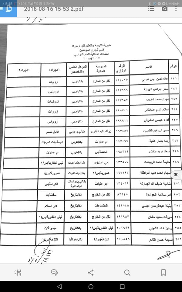 التربية تعلن قوائم التنقلات الداخلية وتوزيع المعلمين الجدد - اسماء