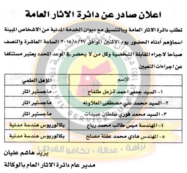 اعلان هام صادر عن ديوان الخدمة المدنية لتعيين موظفين - أسماء