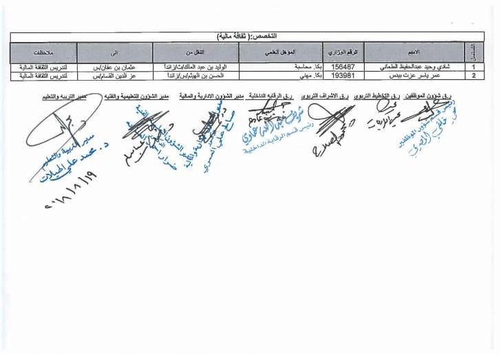 تنقلات واسعة في التربية - اسماء  