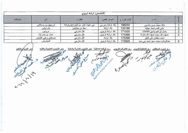 تنقلات واسعة في التربية - اسماء  