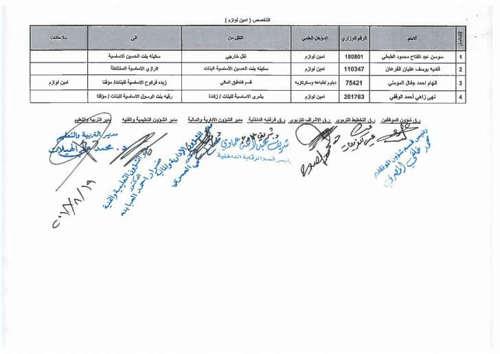 تنقلات واسعة في التربية - اسماء  