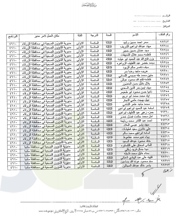 وزارة الصحة تعلن عن تعيينات جديدة - أسماء