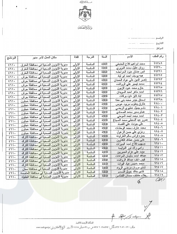 وزارة الصحة تعلن عن تعيينات جديدة - أسماء