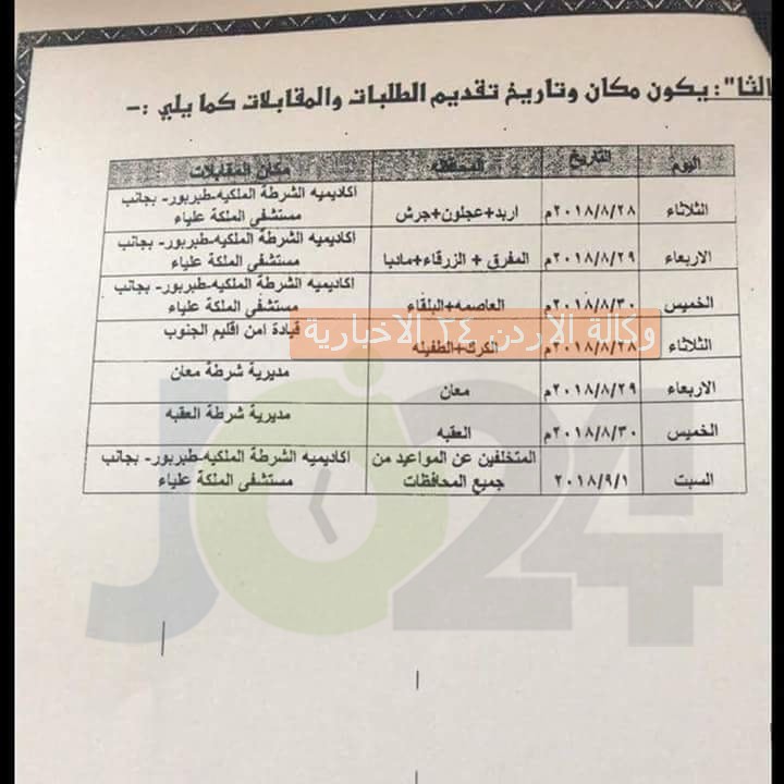 إعلان تجنيد صادرعن مديرية الأمن العام دبلوم شامل و توجيهي ناجح - تفاصيل