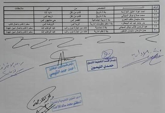 التربية تعلن قوائم التنقلات الداخلية وتحديد مراكز العمل- اسماء