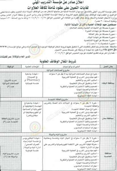 وظائف شاغرة ومدعوون للتعيين في مختلف الوزارات - أسماء