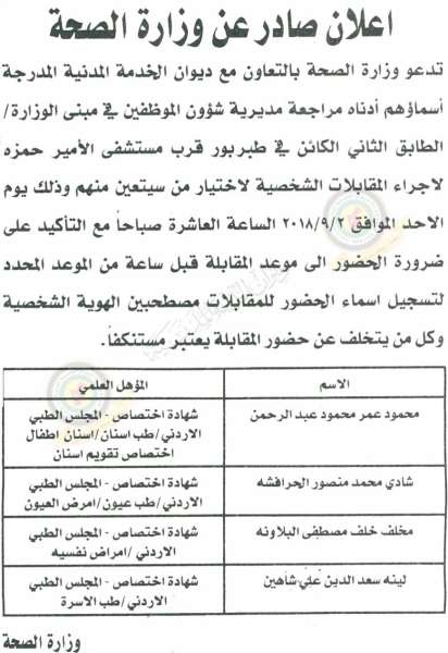 وظائف شاغرة ومدعوون للتعيين في مختلف الوزارات - أسماء