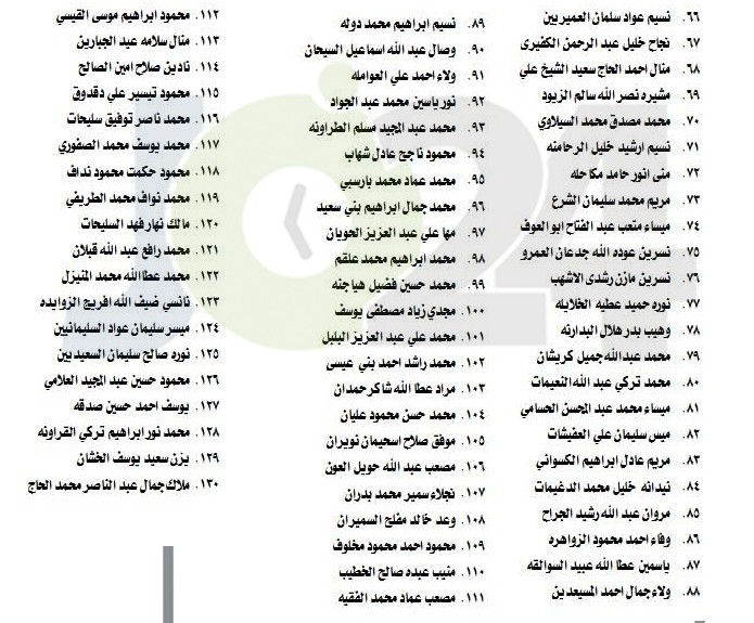 الناحجون في امتحان الكفاية في اللغة العربية - اسماء