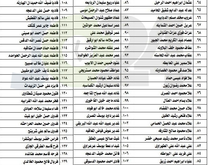 الناحجون في امتحان الكفاية في اللغة العربية - اسماء