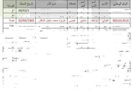 وثائق.. الطراونة يؤكد: اسم عوني مطيع الذي جرى التعميم عليه صحيح 100%