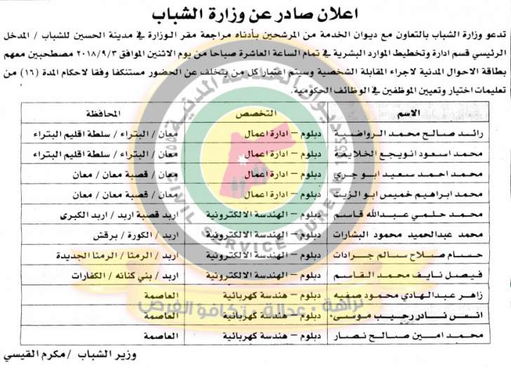 اعلان هام صادر عن ديوان الخدمة المدنية لتعيين موظفين - أسماء