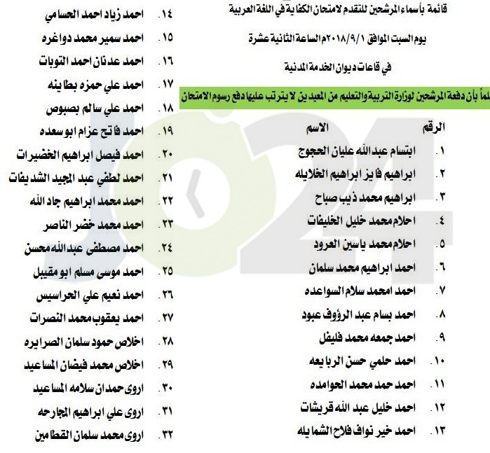 مدعوون لامتحان الكفاية في اللغة العربية  - اسماء