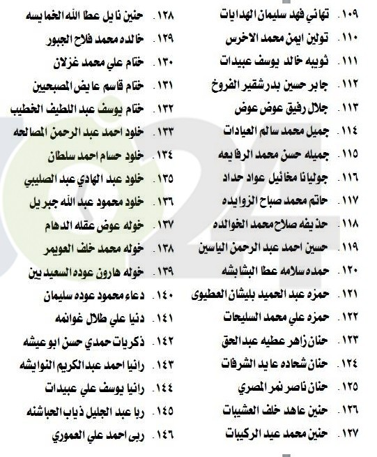 مدعوون لامتحان الكفاية في اللغة العربية  - اسماء