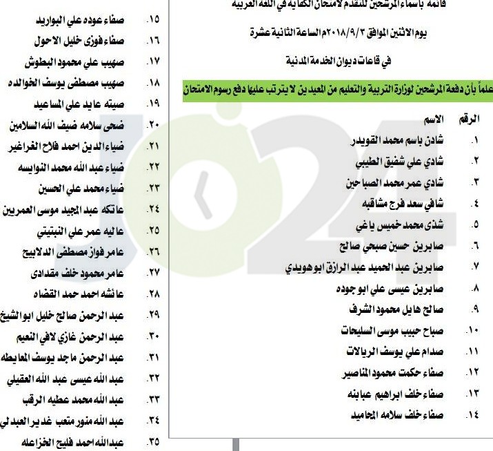 مدعوون لامتحان الكفاية في اللغة العربية  - اسماء