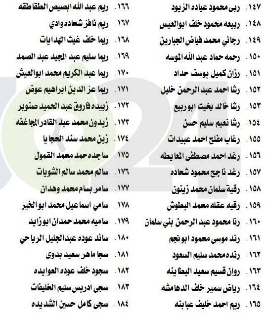 مدعوون لامتحان الكفاية في اللغة العربية  - اسماء