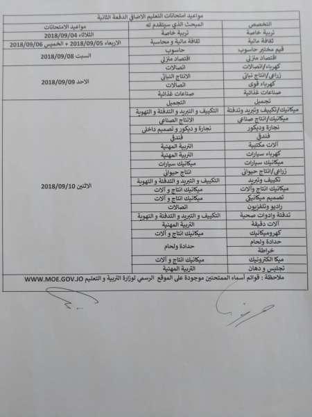 التربية تدعو معلمين لامتحان التعليم الاضافي - اسماء