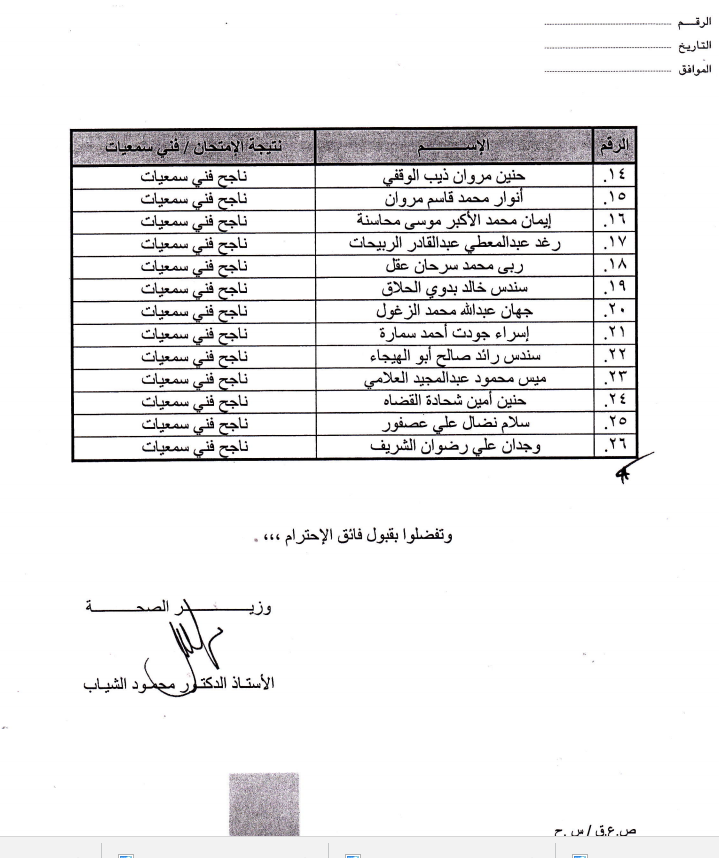 الصحة تعلن  نتائج  امتحان مزاولة مهنة السمعيات - اسماء