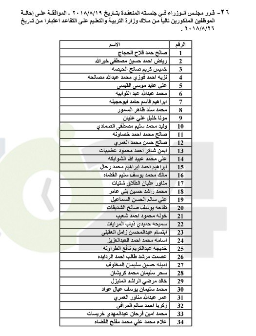 احالات الى التقاعد في التربية وانهاء خدمات لموظفين في مختلف الوزارات(اسماء)