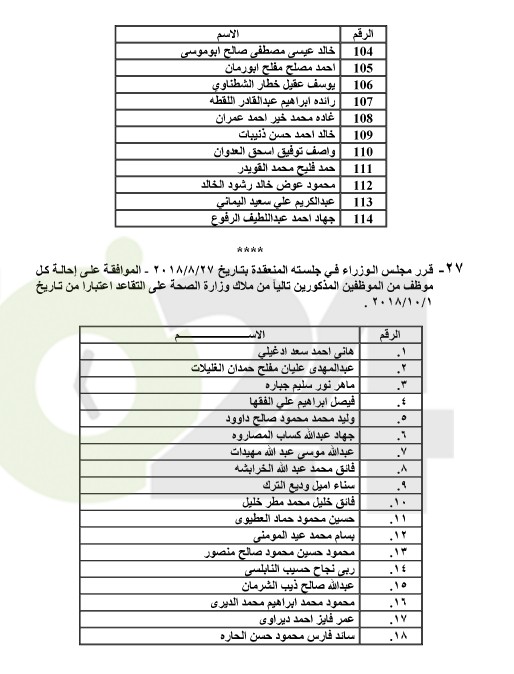 احالات الى التقاعد في التربية وانهاء خدمات لموظفين في مختلف الوزارات(اسماء)