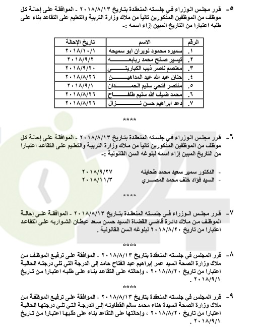 احالات الى التقاعد في التربية وانهاء خدمات لموظفين في مختلف الوزارات(اسماء)