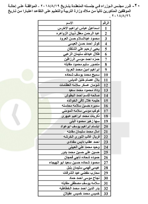 احالات الى التقاعد في التربية وانهاء خدمات لموظفين في مختلف الوزارات(اسماء)