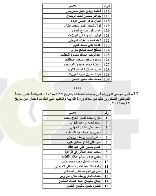 احالات الى التقاعد في التربية وانهاء خدمات لموظفين في مختلف الوزارات(اسماء)