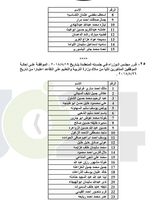 احالات الى التقاعد في التربية وانهاء خدمات لموظفين في مختلف الوزارات(اسماء)