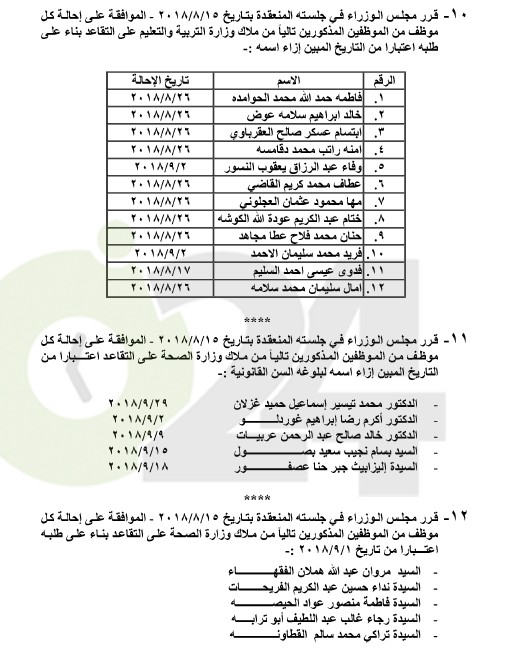 احالات الى التقاعد في التربية وانهاء خدمات لموظفين في مختلف الوزارات(اسماء)