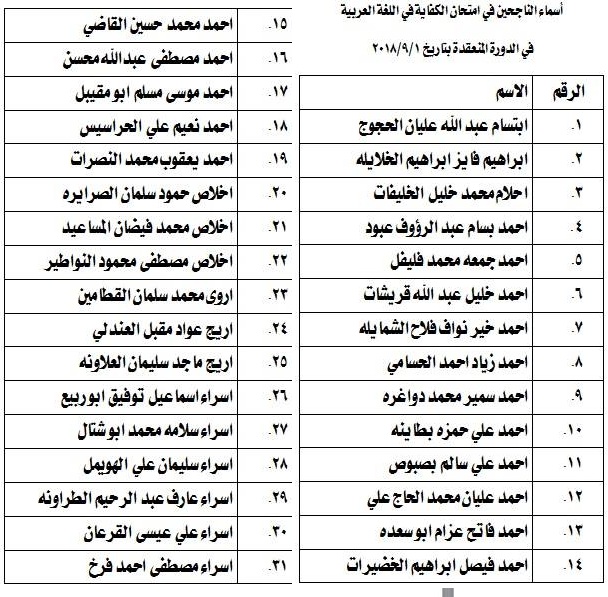 مدعوون لامتحان الكفاية في اللغة العربية - اسماء 