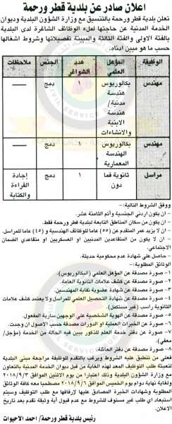 وظائف شاغرة ومدعوون للتعيين في مختلف الوزارات - أسماء