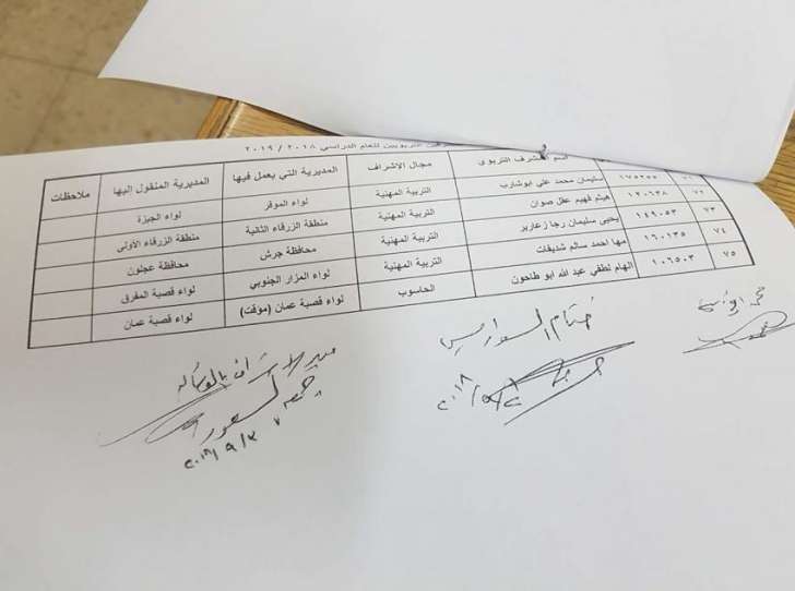 تحويل مشرفين تربويين من مختص الى عام  - اسماء 