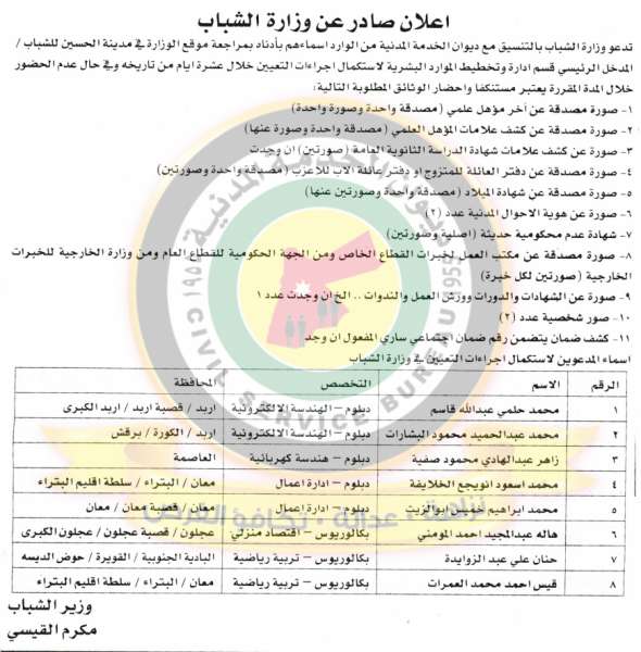 وظائف شاغرة ومدعوون للتعيين في مختلف الوزارات - أسماء