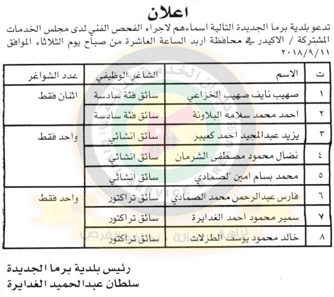 وظائف شاغرة ومدعوون للتعيين في مختلف الوزارات - أسماء