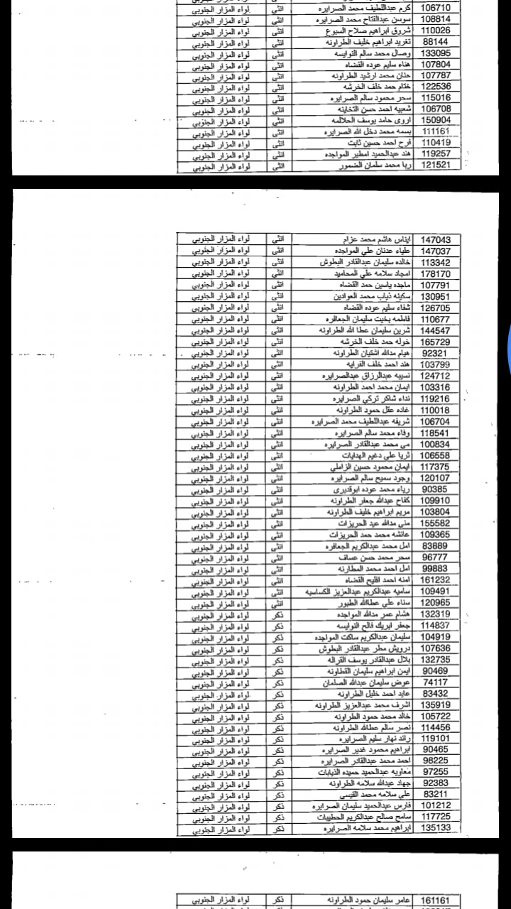 التربية تدعو مرشحين لوظيفة مساعد مدير  - اسماء