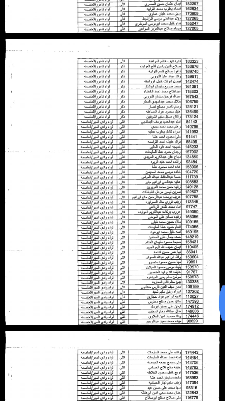 التربية تدعو مرشحين لوظيفة مساعد مدير  - اسماء