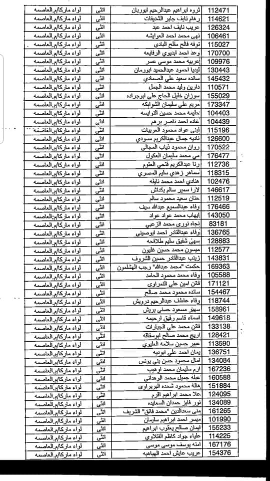 التربية تدعو مرشحين لوظيفة مساعد مدير  - اسماء