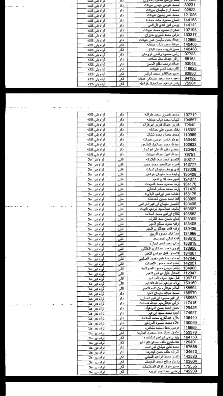 التربية تدعو مرشحين لوظيفة مساعد مدير  - اسماء