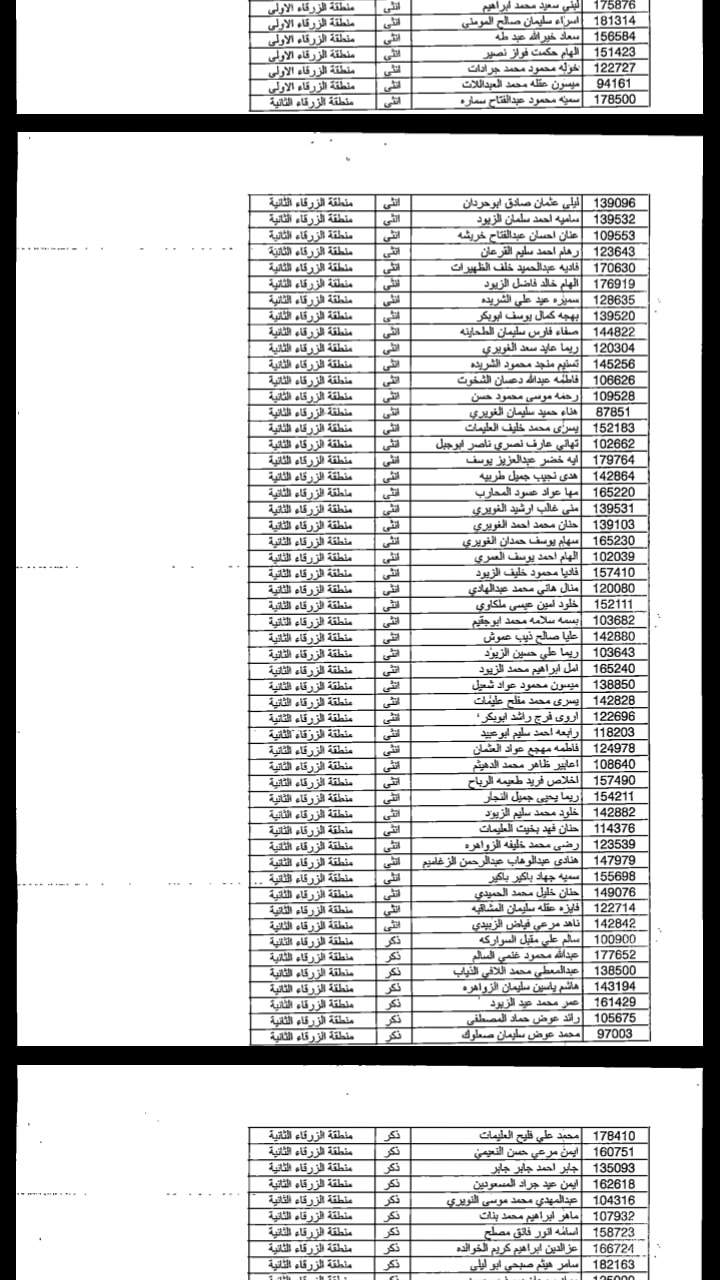 التربية تدعو مرشحين لوظيفة مساعد مدير  - اسماء