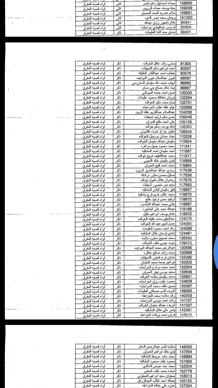 التربية تدعو مرشحين لوظيفة مساعد مدير  - اسماء