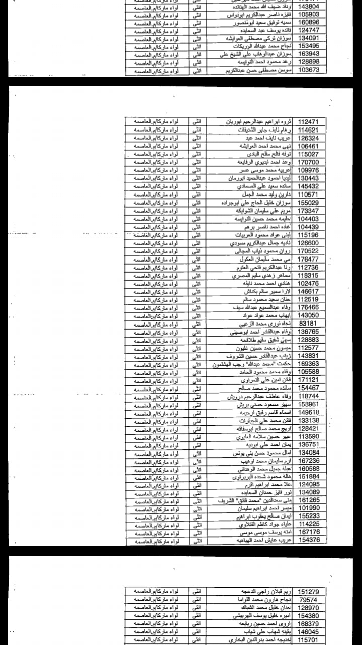 التربية تدعو مرشحين لوظيفة مساعد مدير  - اسماء