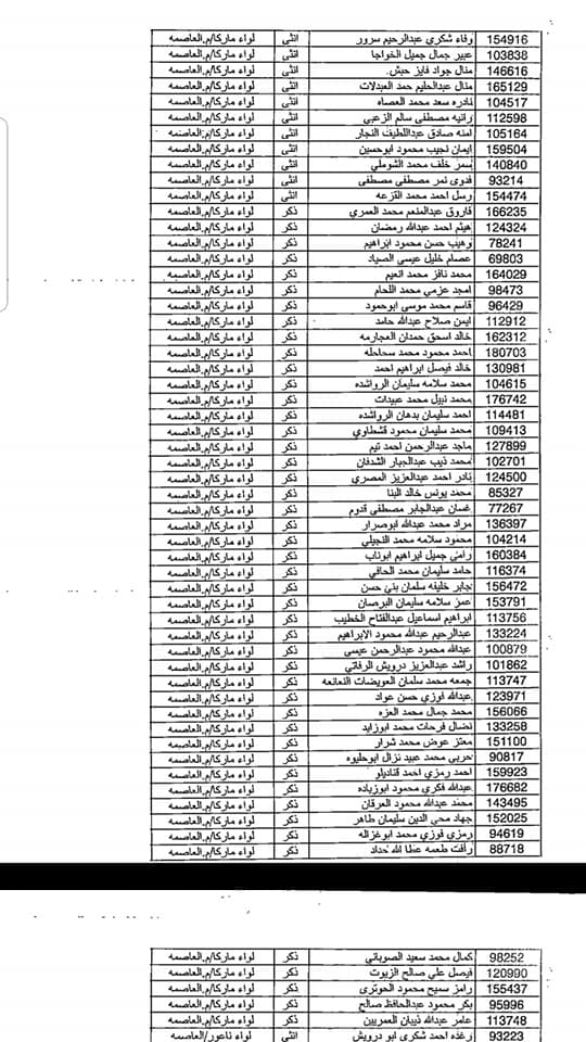 التربية تدعو مرشحين لوظيفة مساعد مدير  - اسماء