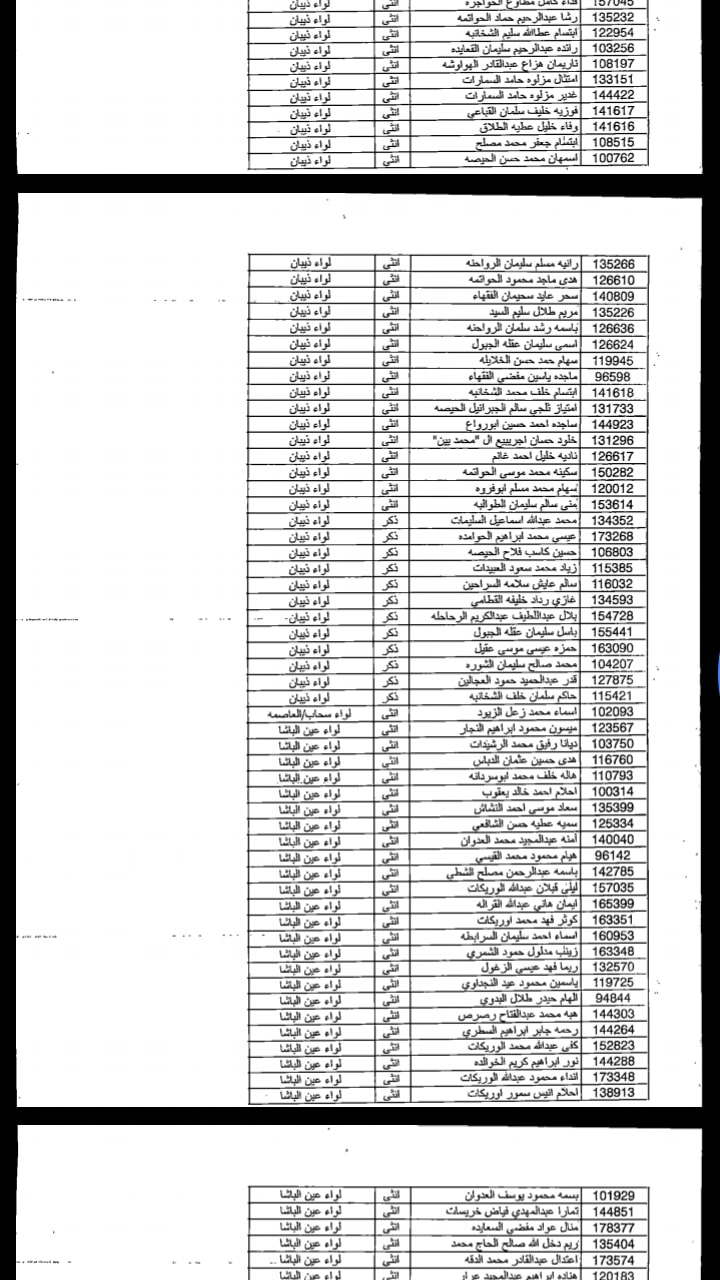 التربية تدعو مرشحين لوظيفة مساعد مدير  - اسماء